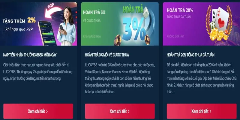 Khuyến mãi VIP 12bet mobile club